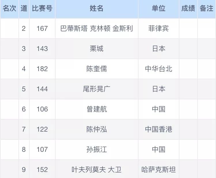 新澳門一碼一肖一特一中準(zhǔn)選今晚,預(yù)測(cè)分析說明_云端版10.326