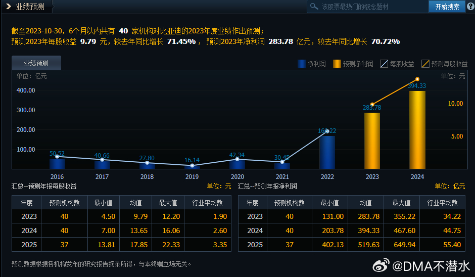 2024年開獎結(jié)果,數(shù)據(jù)導(dǎo)向?qū)嵤┎呗訽專家版64.552