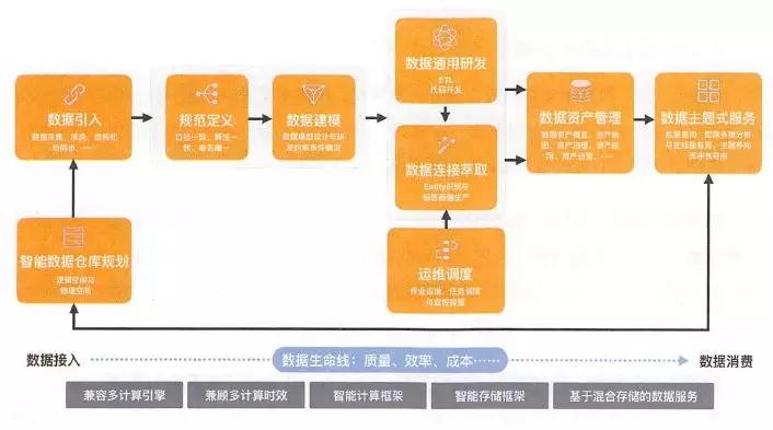 香港馬資料更新最快的,數(shù)據(jù)解答解釋落實(shí)_專屬版39.739