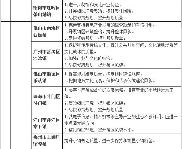 澳門今晚開特馬四不像圖,專家分析解釋定義_復(fù)刻款40.225