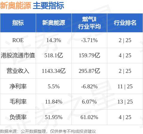 遺失那溫柔 第2頁