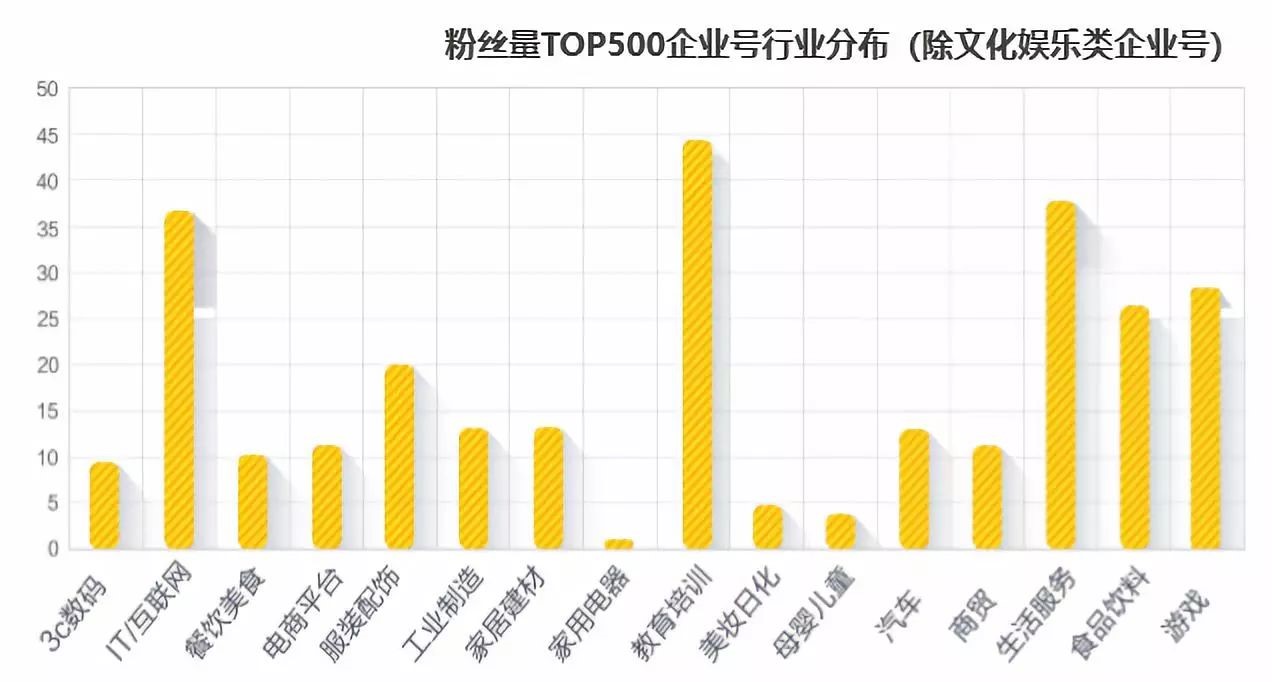 新澳門開獎(jiǎng)號(hào)碼2024年開獎(jiǎng)記錄查詢,數(shù)據(jù)執(zhí)行驅(qū)動(dòng)決策_(dá)3D40.827