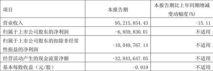 一碼一肖一特一中2024,理性解答解釋落實(shí)_10DM37.685