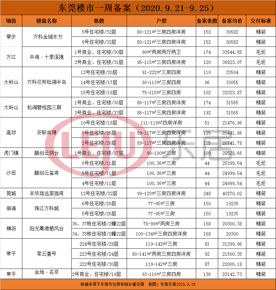 一碼一肖100準中獎,迅速執(zhí)行解答計劃_影像版40.270