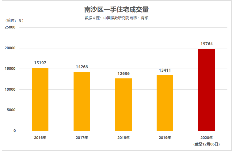 廣東八二站澳門(mén)彩網(wǎng)站,實(shí)地調(diào)研解釋定義_bundle57.965