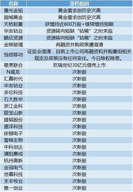 2024澳門正版資料大全,深入分析解釋定義_QHD93.361