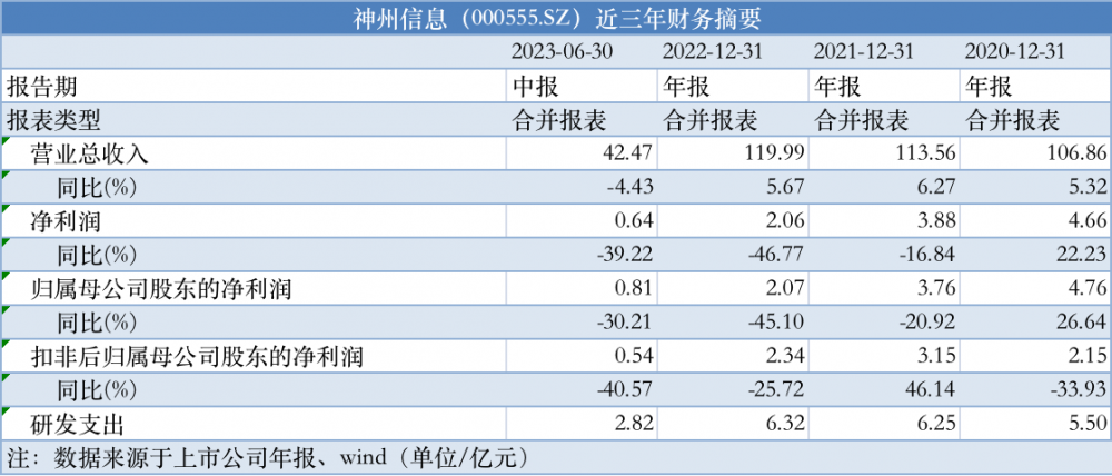 新澳門免費資料大全歷史記錄開馬,高速響應(yīng)策略_VR28.99