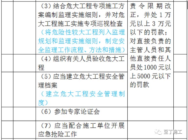 新澳門2024歷史開獎記錄查詢表,重要性解釋定義方法_PalmOS76.972