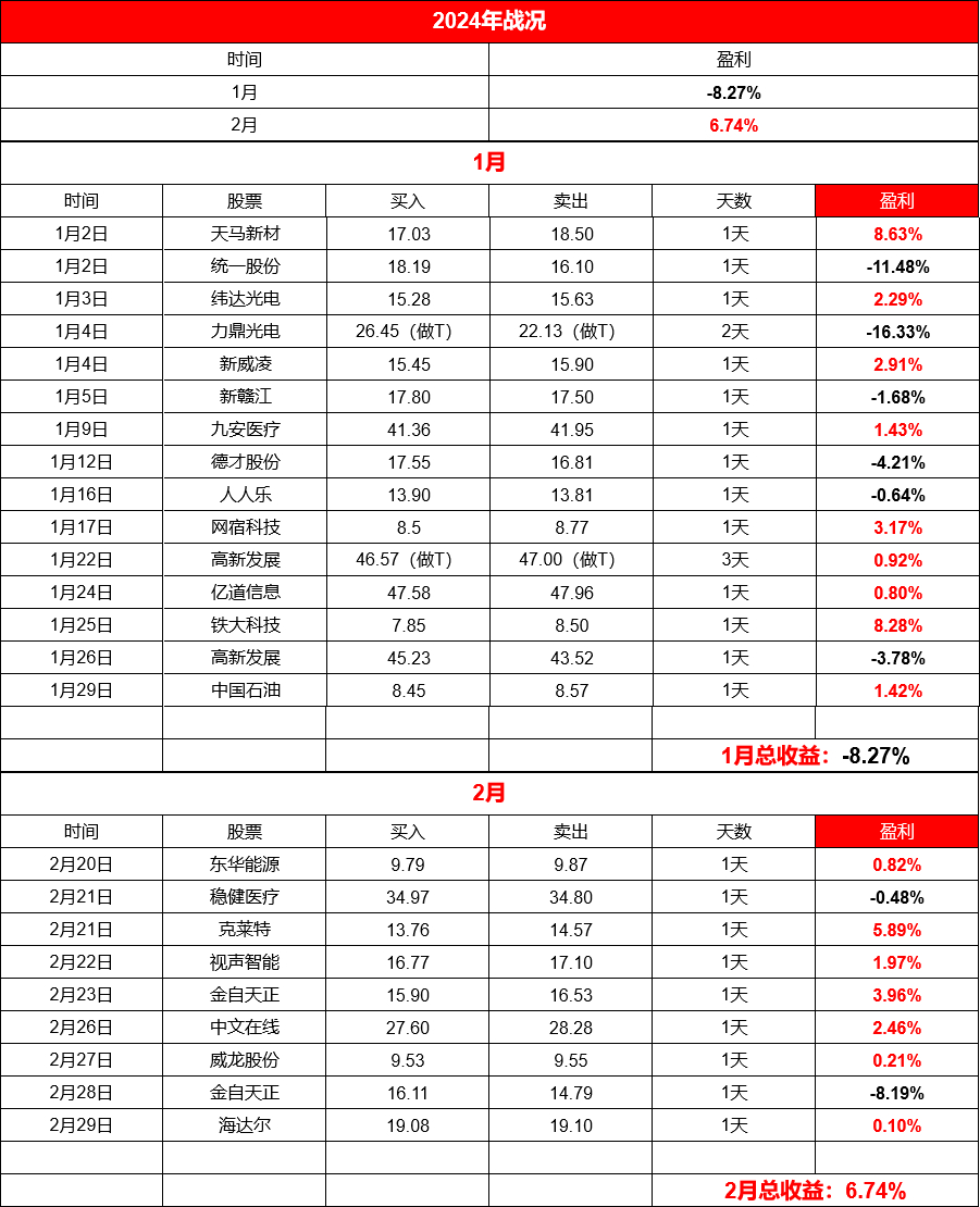 新澳門六開獎結(jié)果記錄,實地分析驗證數(shù)據(jù)_iPhone57.656