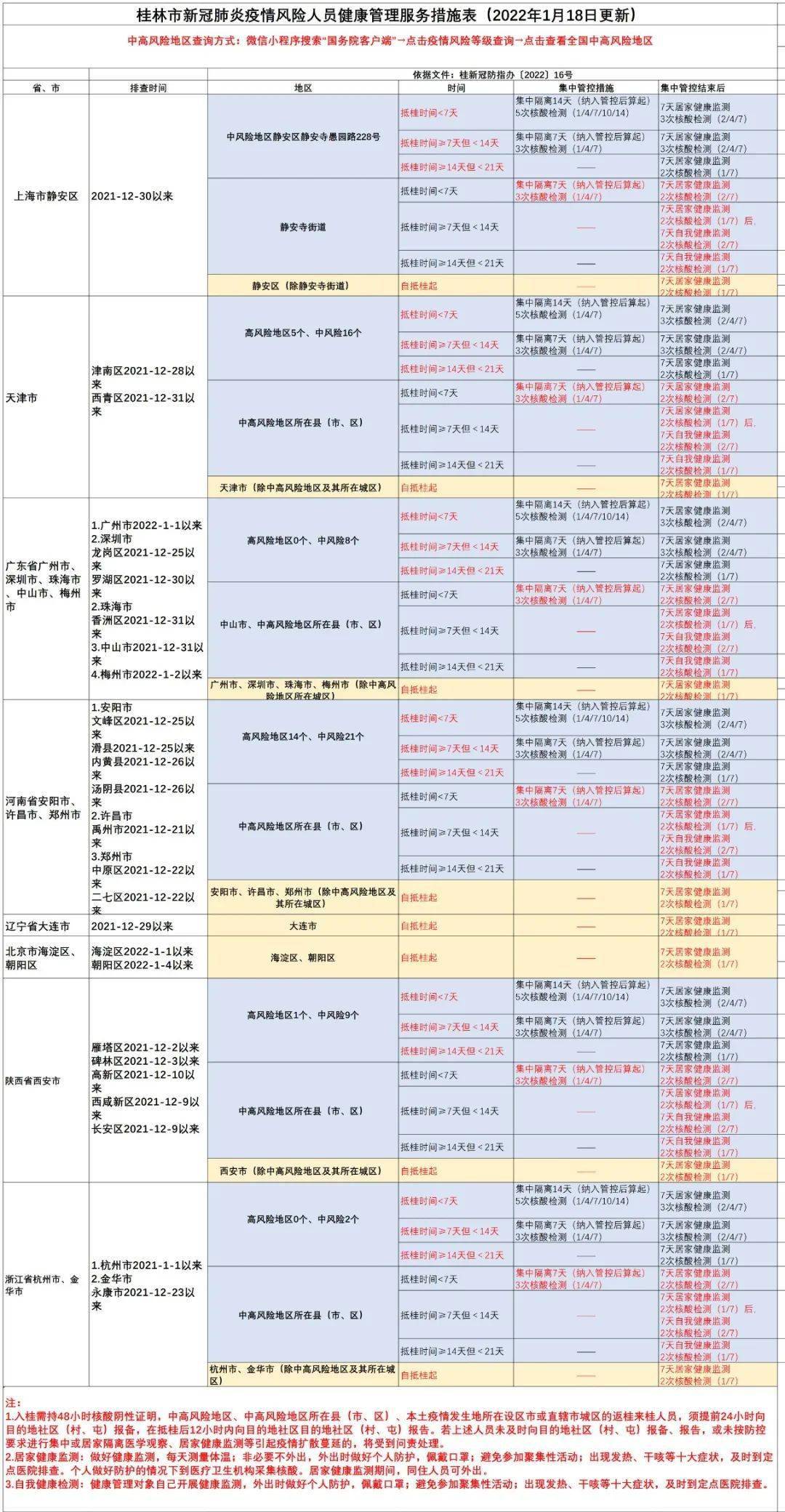 新澳門一碼一碼100準(zhǔn)確,深入分析定義策略_Hybrid60.640