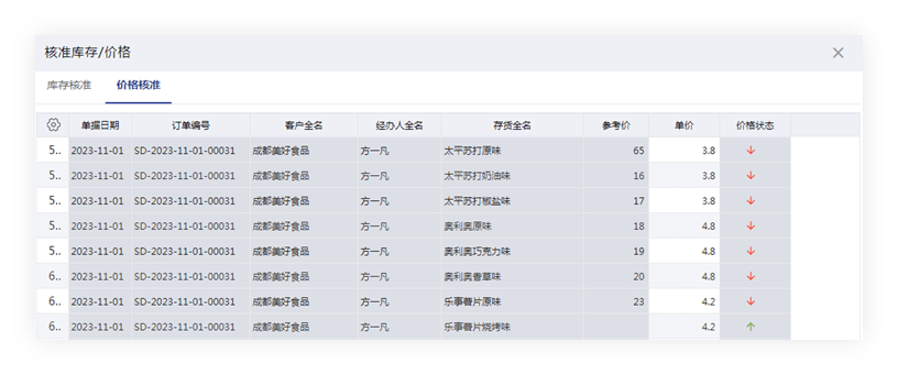 管家婆一肖一碼最準(zhǔn)資料公開,適用計(jì)劃解析方案_HT18.802