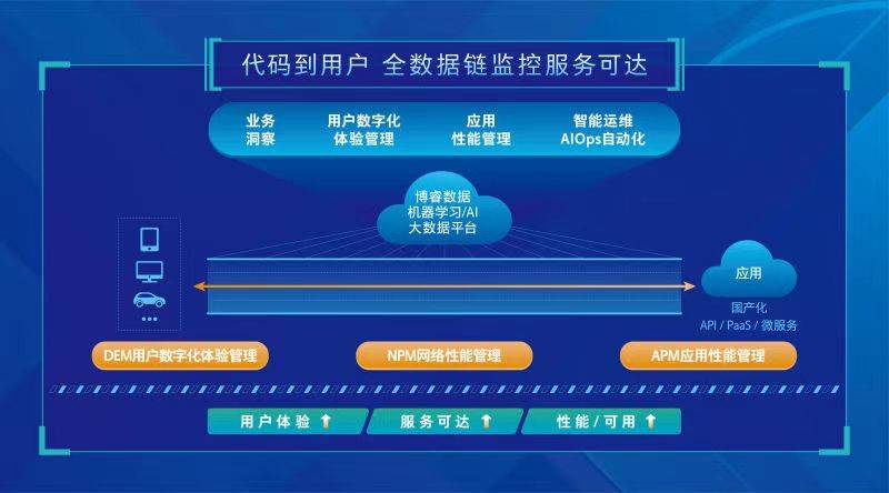 管家婆一碼一肖一種大全,深入數(shù)據(jù)策略解析_專家版1.946