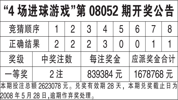 新澳天天開獎資料大全最新54期開獎結果,快速設計問題方案_VIP28.623