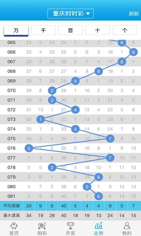 管家婆的資料一肖中特5期,經(jīng)典說明解析_SP74.779