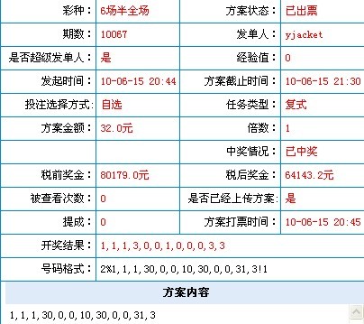 新奧天天免費(fèi)資料單雙中特,最新數(shù)據(jù)解釋定義_專屬款64.501