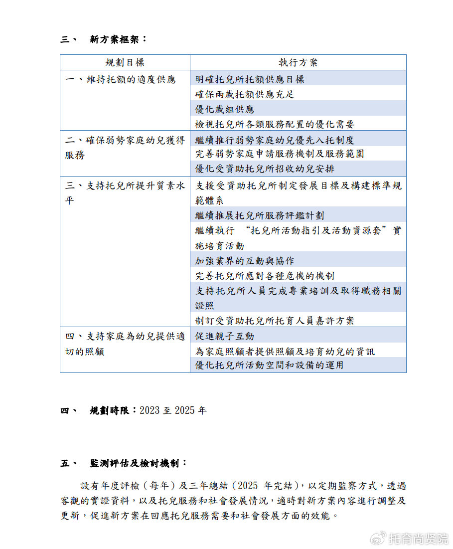 濠江論壇2024年免費資料,結構化推進評估_粉絲版33.649