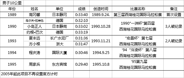 新澳門免費資料大全歷史記錄開馬,深入設(shè)計數(shù)據(jù)解析_專屬版59.704