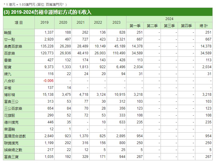 新澳門一碼一碼100準(zhǔn)確,專業(yè)執(zhí)行方案_pro87.575