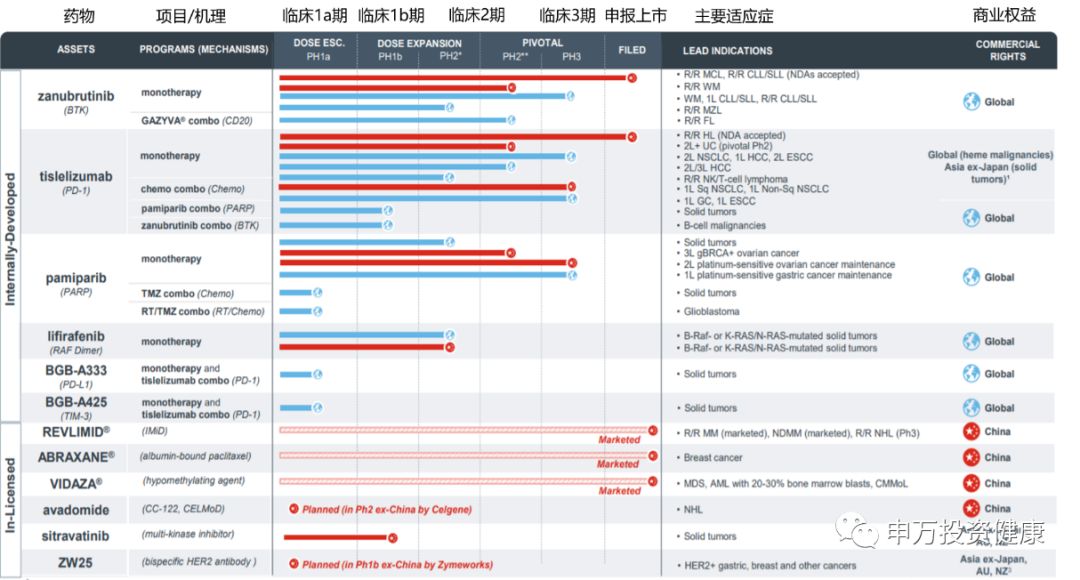 新澳門(mén)內(nèi)部資料精準(zhǔn)大全2024,創(chuàng)新策略解析_限量款96.660