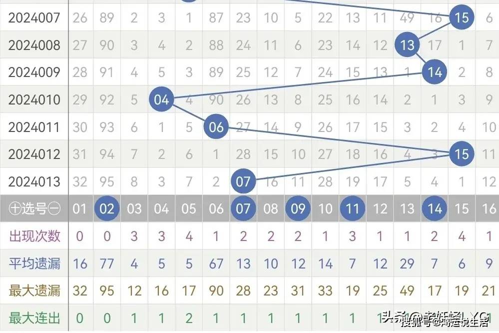 新奧門天天開獎結(jié)果888,深入執(zhí)行方案數(shù)據(jù)_KP81.840