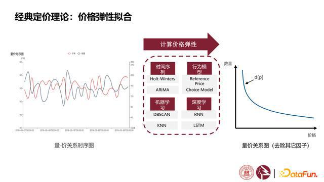 新澳精準(zhǔn)資料免費(fèi)群聊,數(shù)據(jù)執(zhí)行驅(qū)動決策_(dá)蘋果款34.976