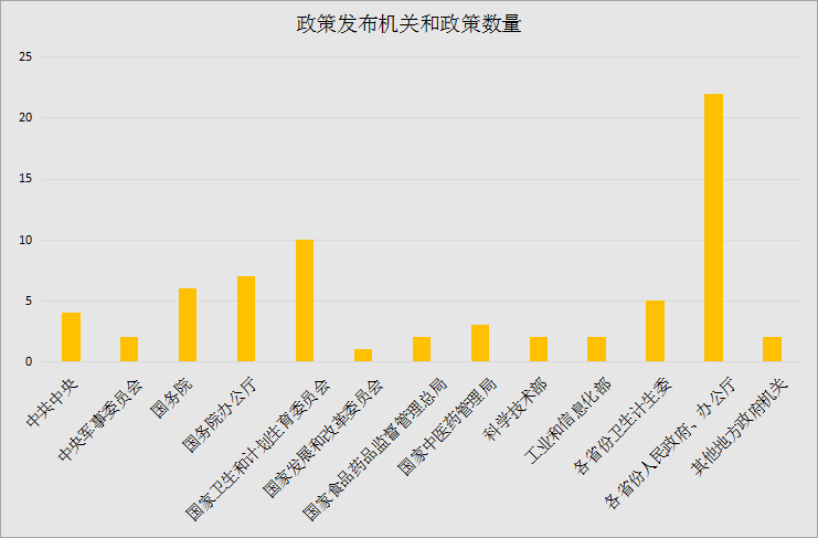 澳門六彩資料網(wǎng)站,數(shù)據(jù)解答解釋落實_Max88.902