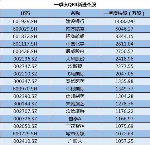 老澳門開獎結(jié)果2024開獎,實(shí)地計(jì)劃驗(yàn)證數(shù)據(jù)_精裝版31.558