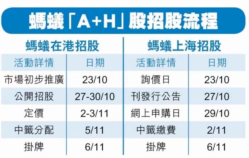 2024天天開好彩大全正版,標準化程序評估_W13.153