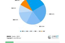 2024年11月9日 第77頁