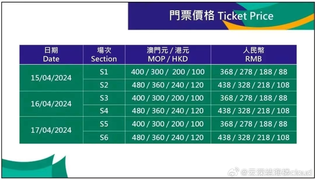 新澳門2024歷史開獎記錄查詢表,穩(wěn)定性方案解析_2DM57.501