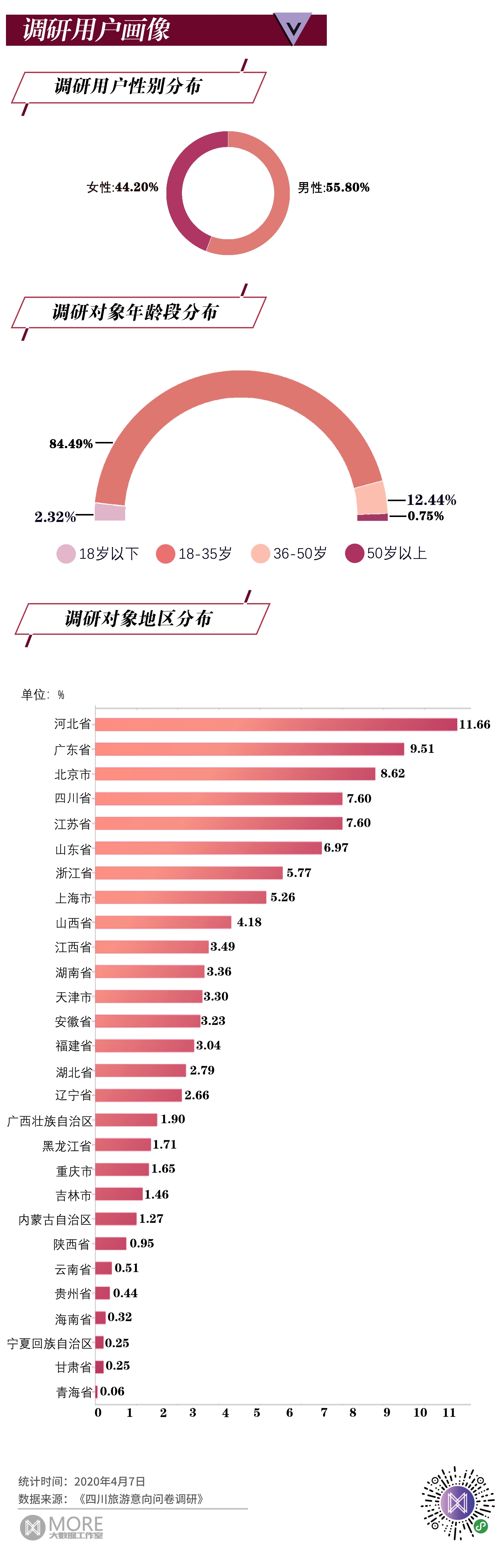 2024年11月9日 第73頁