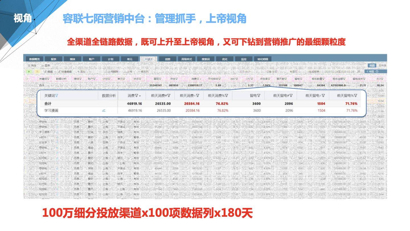 管家婆100%中獎(jiǎng),數(shù)據(jù)驅(qū)動(dòng)計(jì)劃解析_高級(jí)版96.494