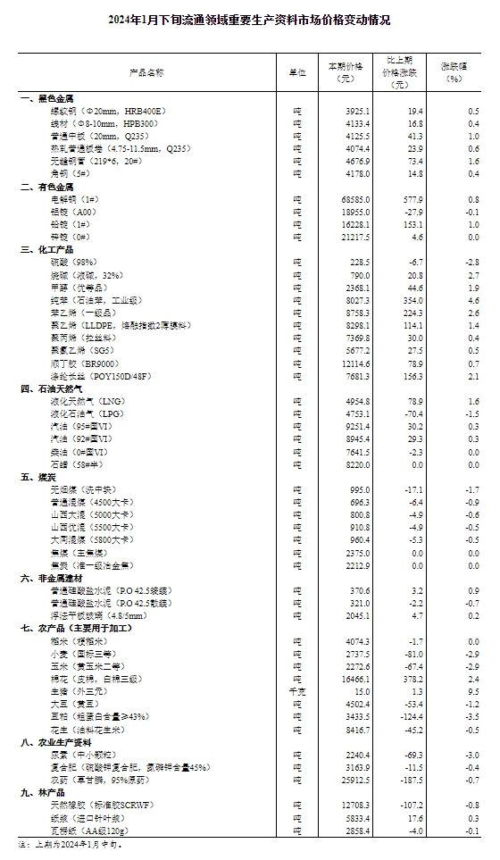 香港資料大全正版資料2024年免費,重要性解釋定義方法_Device33.587