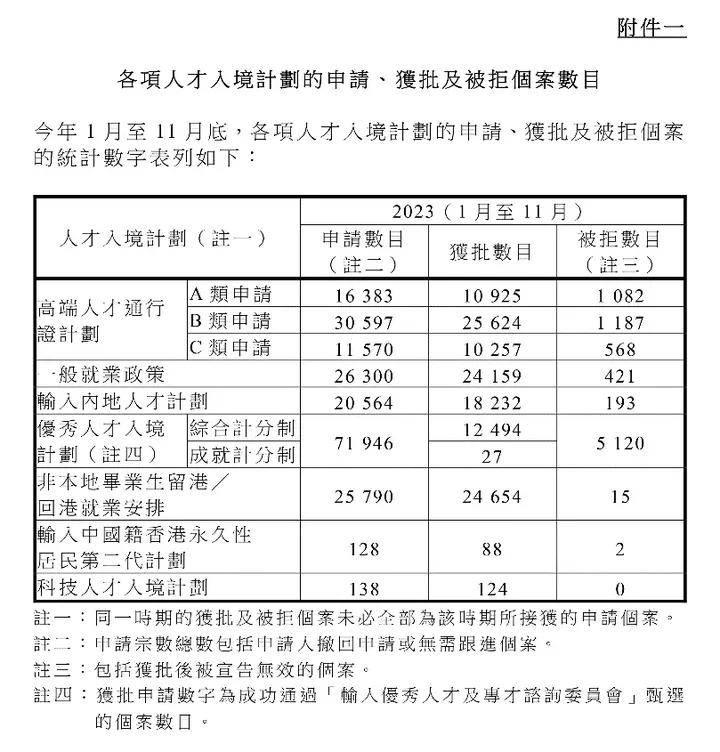 香港正版免費大全資料,數(shù)據(jù)驅(qū)動實施方案_經(jīng)典版91.914