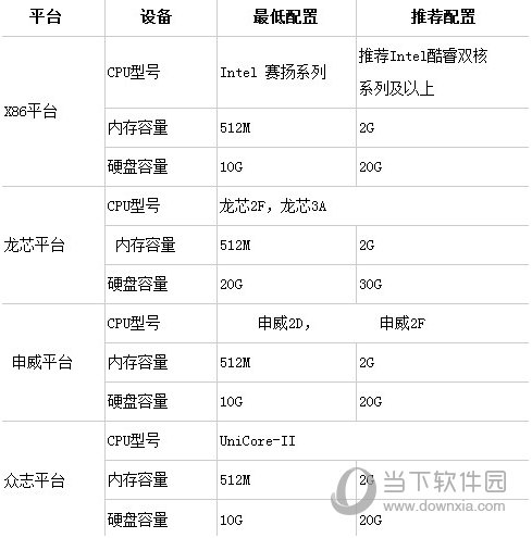 管家婆一碼一肖資料大全水果,系統(tǒng)化分析說明_豪華版31.560