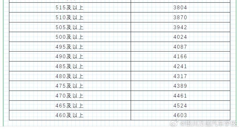 澳門六開獎結果2024開獎記錄今晚,全面理解執(zhí)行計劃_OP79.460