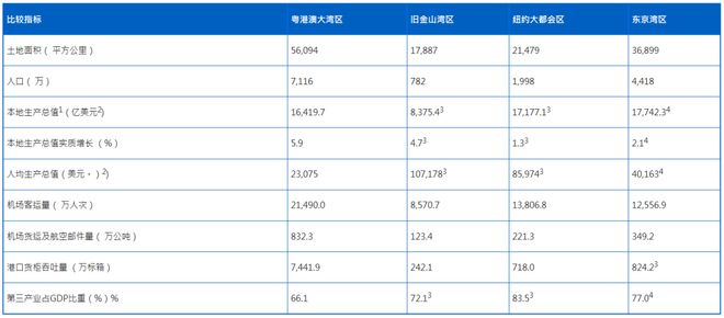 澳門最準(zhǔn)的資料免費公開,現(xiàn)狀分析解釋定義_1440p28.12