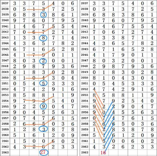 二四六王中王香港資料,最佳選擇解析說明_6DM86.963