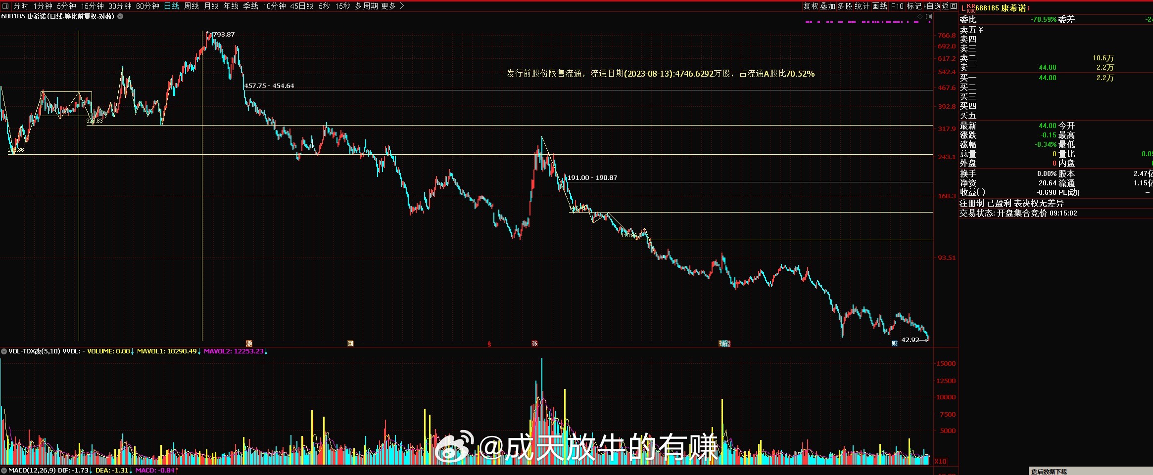 香港六開獎結(jié)果2024開獎記錄查詢,數(shù)據(jù)引導(dǎo)策略解析_Mixed20.793