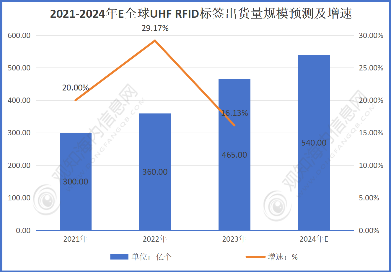 拮據(jù) 第2頁