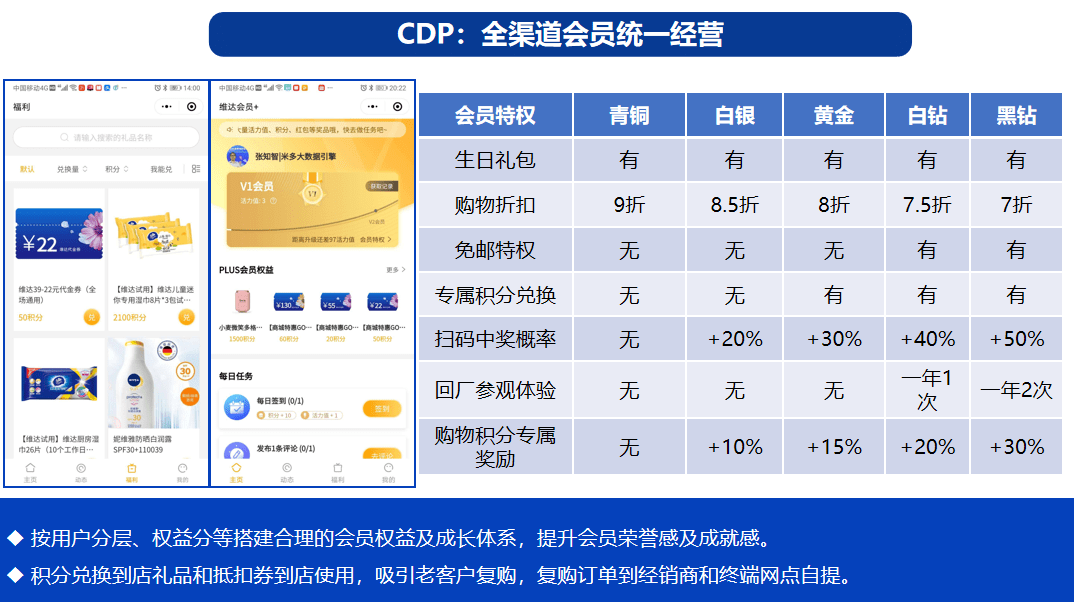 澳門一碼中精準(zhǔn)一碼的投注技巧,高速響應(yīng)方案設(shè)計(jì)_粉絲款92.286