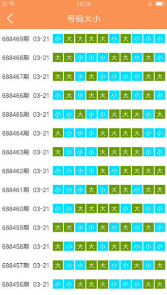 澳門(mén)天天開(kāi)彩大全免費(fèi),權(quán)威解答解釋定義_Prime78.506