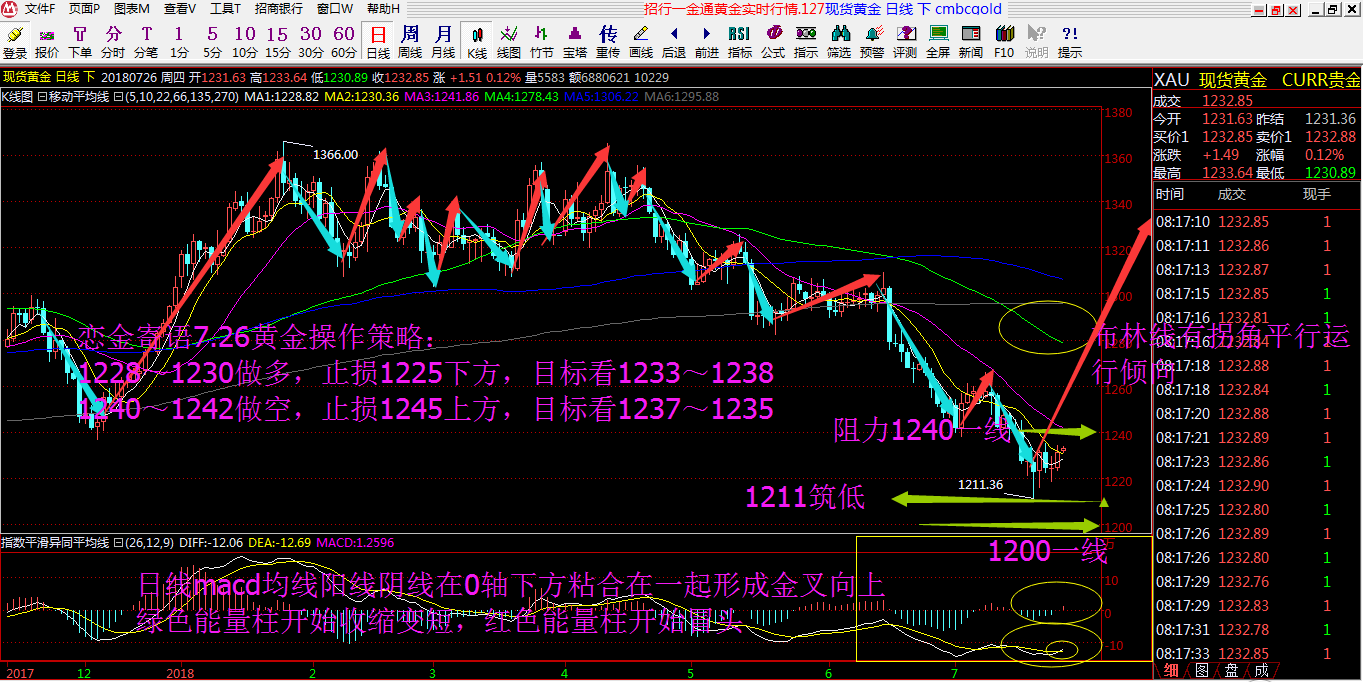 王中王72385.cσm查詢,經(jīng)濟(jì)性方案解析_特別版74.638