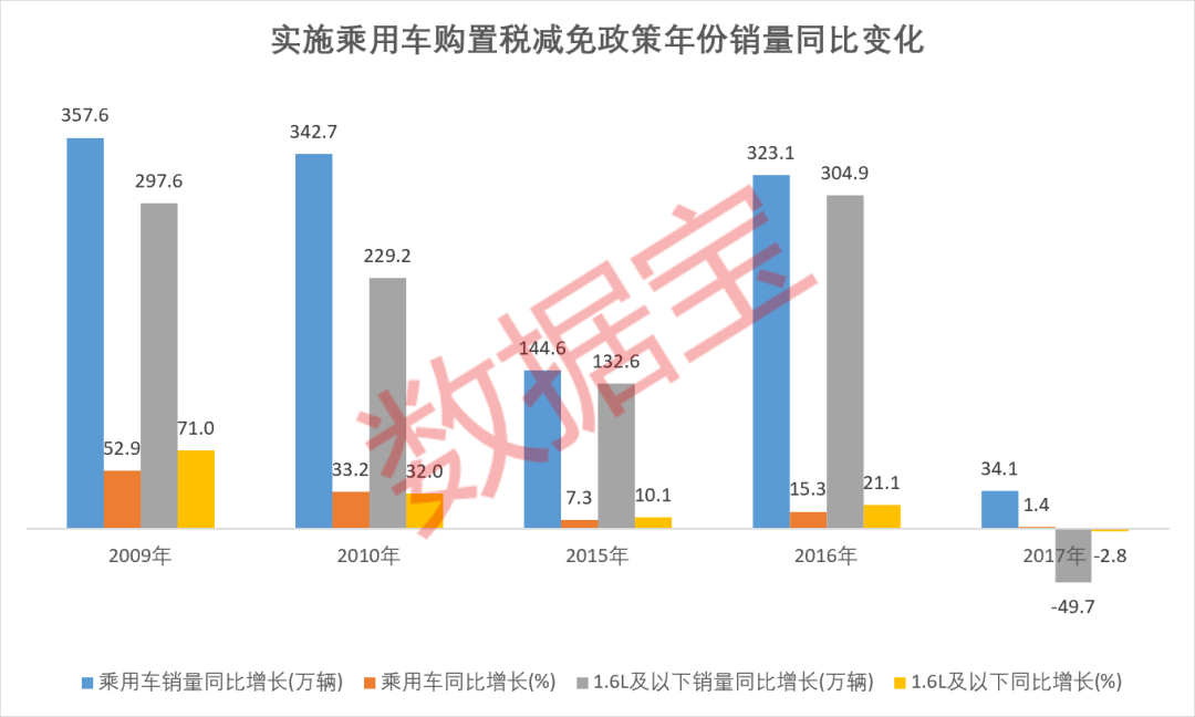 2024新澳門(mén)正版免費(fèi)資本車(chē),數(shù)據(jù)分析驅(qū)動(dòng)設(shè)計(jì)_尊貴版20.910