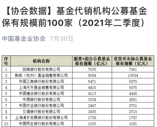 新奧天天免費資料公開,收益分析說明_豪華版62.740