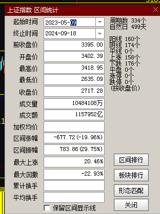 7777788888一肖一碼,最佳實(shí)踐策略實(shí)施_eShop62.558