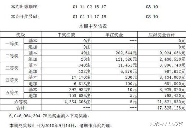 暗夜追風(fēng) 第2頁