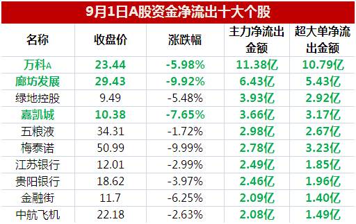 2024今晚新澳門(mén)開(kāi)獎(jiǎng)結(jié)果,全面設(shè)計(jì)執(zhí)行方案_超級(jí)版19.902