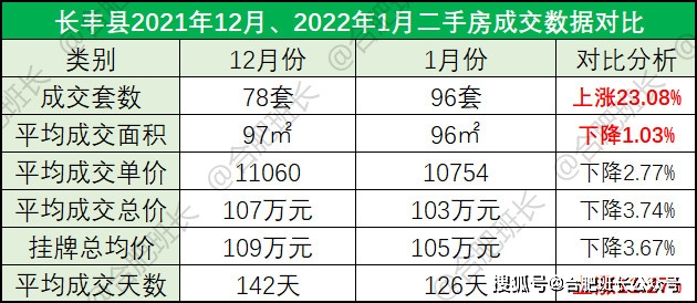 澳門三碼三碼精準(zhǔn)100%,數(shù)據(jù)說明解析_潮流版91.813