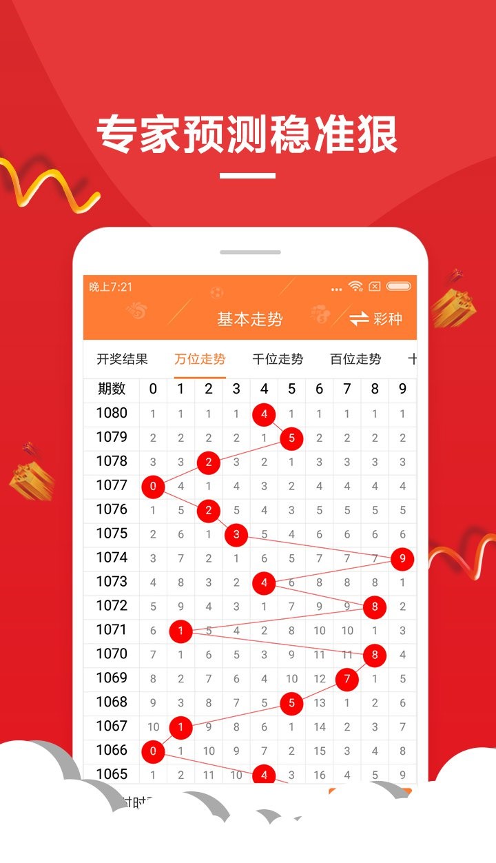 777788888新澳門開獎(jiǎng),精細(xì)計(jì)劃化執(zhí)行_模擬版16.693